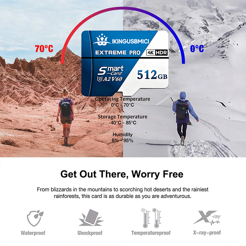 Cartes mémoire SD, cartes Micr - Drone Camera Waterproof avis et prix