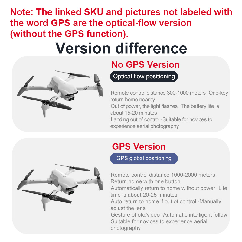 Drone 4DRC F10 RC GPS 6K HD, d - Drone Camera Wide Angle avis et prix