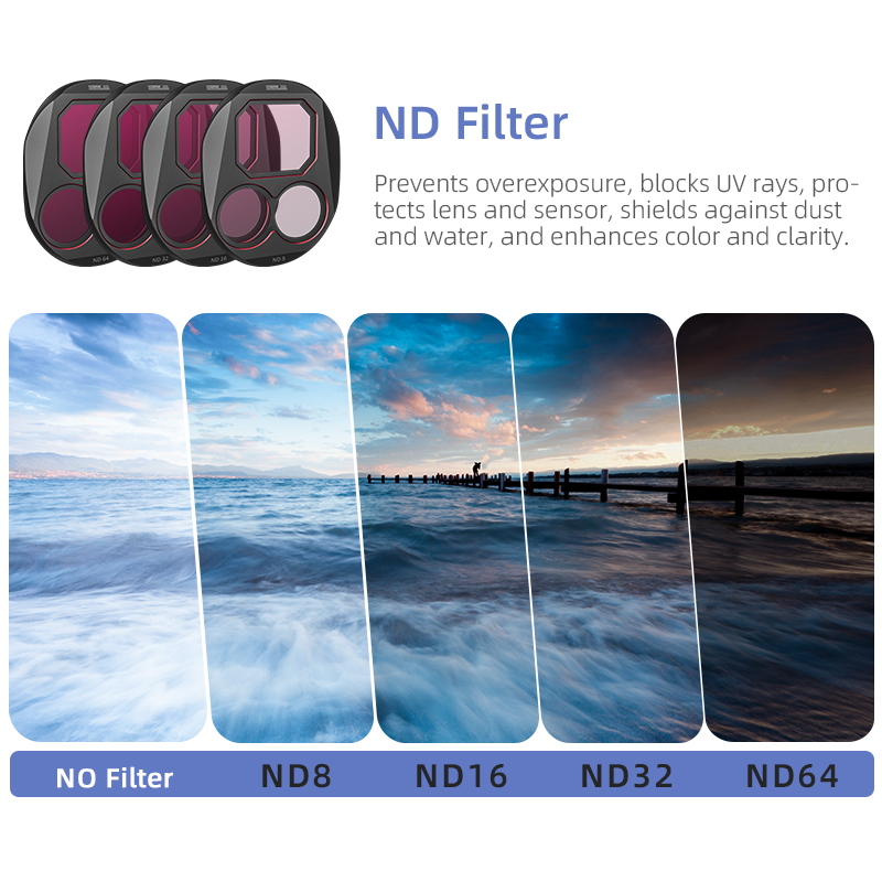 Ensemble de filtres STARTRC CP - Drone Camera Filter avis et prix
