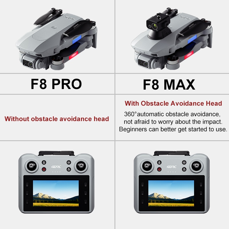 Drone GPS F8 MAX, caméra profe - Drone Camera Professional avis et prix