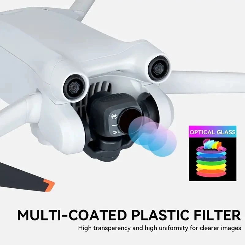 Filtre de drone DIY pour DJI M - Drone Camera Filter avis et prix