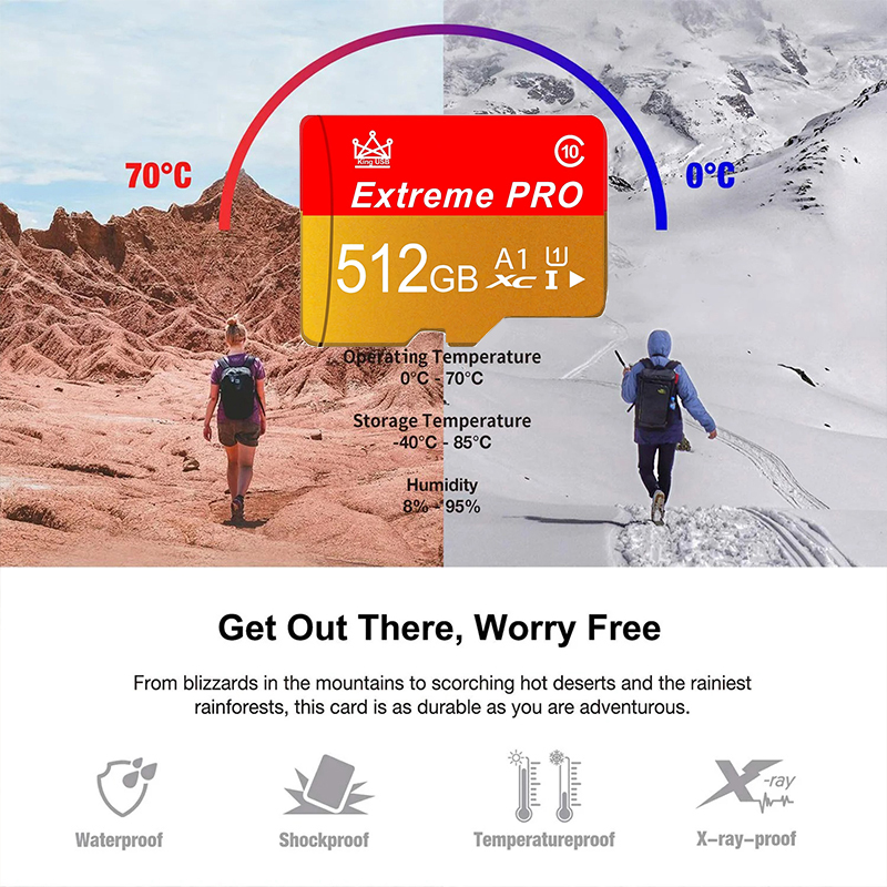 Carte mémoire Micro SD, cartes - Drone Camera Waterproof avis et prix